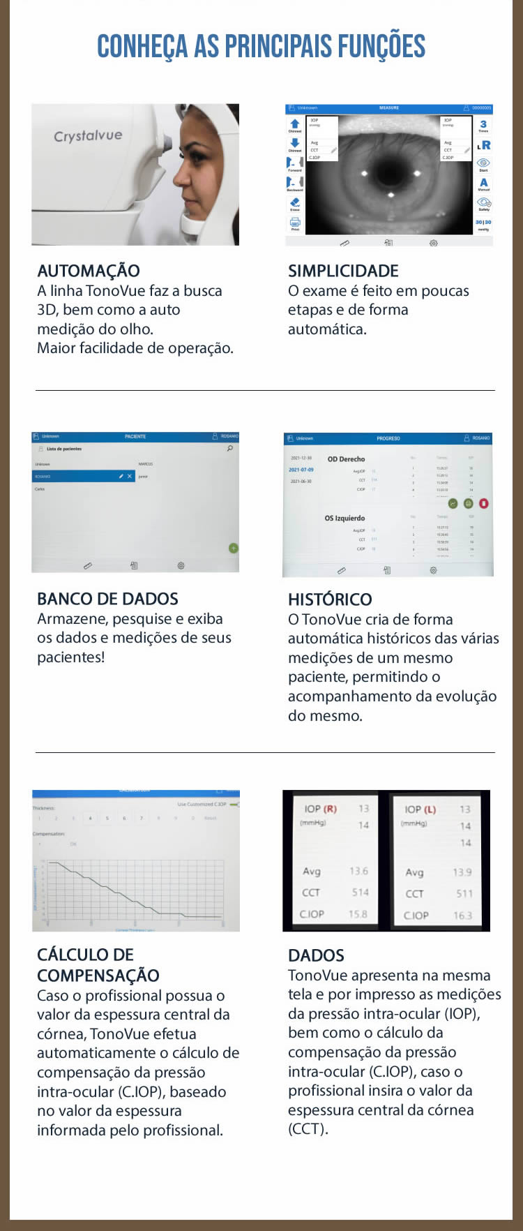 Cadeira e Coluna
